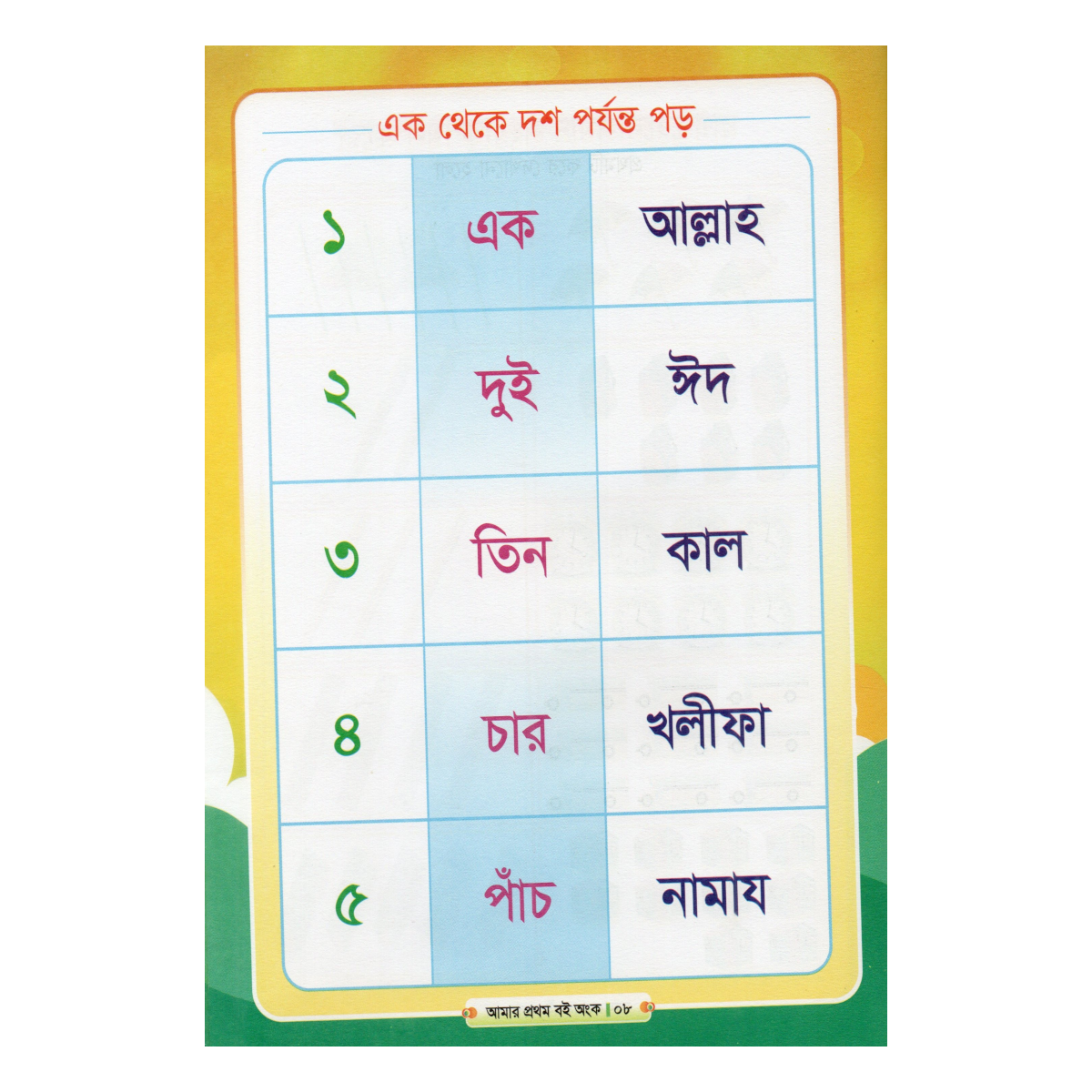 My first book: Math - Teaching children numbers through play and Islamic thinking (Mufti Muinul Islam) - Image 5